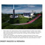 19. Konsep Masjid dan Menara